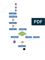 Diagrama de Flujo PDF