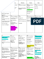 3rd Quarter Unit Plan 2017