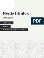 Rental Index Report March17