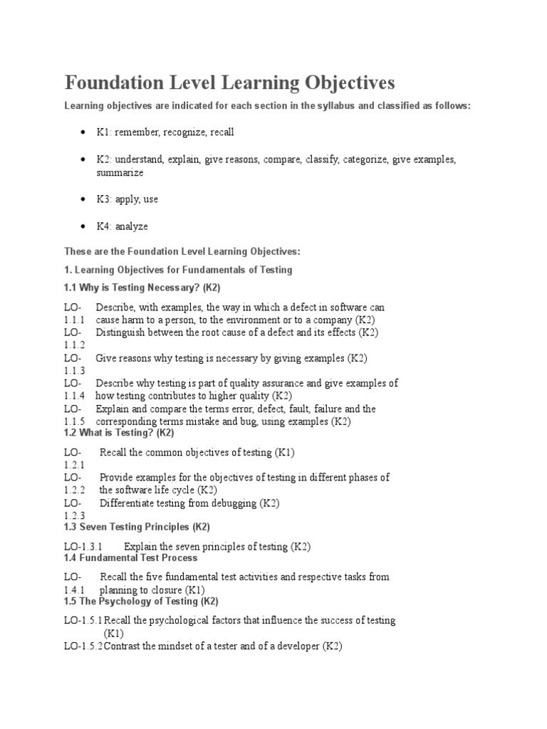 Foundation Level Learning Objectives PDF Software Testing Software Bug