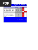 Calculo de materiais por metro quadrado.xls