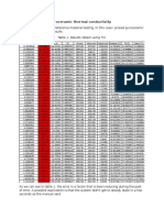 Measurement of thermal conductivity.docx