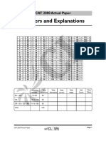 CAT 2000 - Explanations PDF