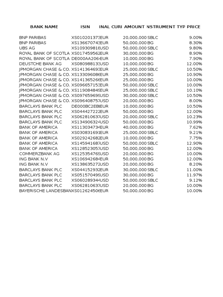 Instrument List A30 PDF