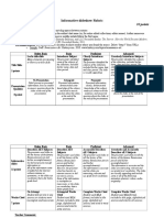 Informative Slides Rubric