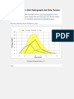 Hidrograf Satuan (Unit Hydrograph) Dari Data Terukur