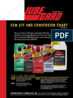 2015 LUBEGARD Conv Chart Fnl