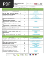 Existencias BE Obras METAS Jan 2017