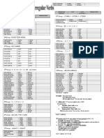 How To Learn The Irr Verbs List