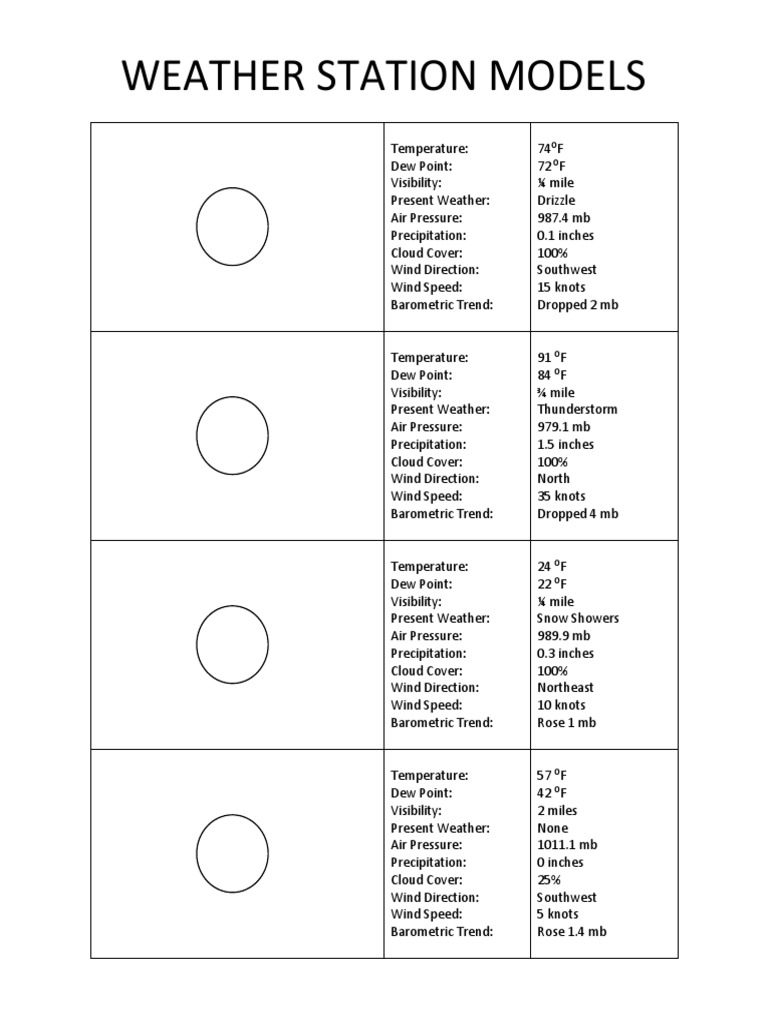 Weatherstationpdf Pdf