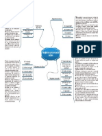 Grafico Registros 8086