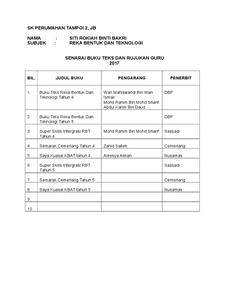 Senarai Nama Buku Rujukan 2017 Rbt Pdf