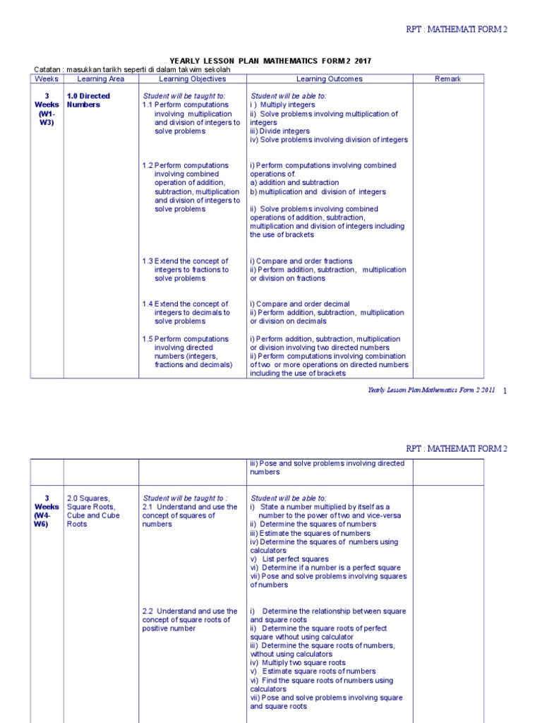 Yearly Mathematics Lesson Plan Form 2 | PDF | Cartesian Coordinate ...