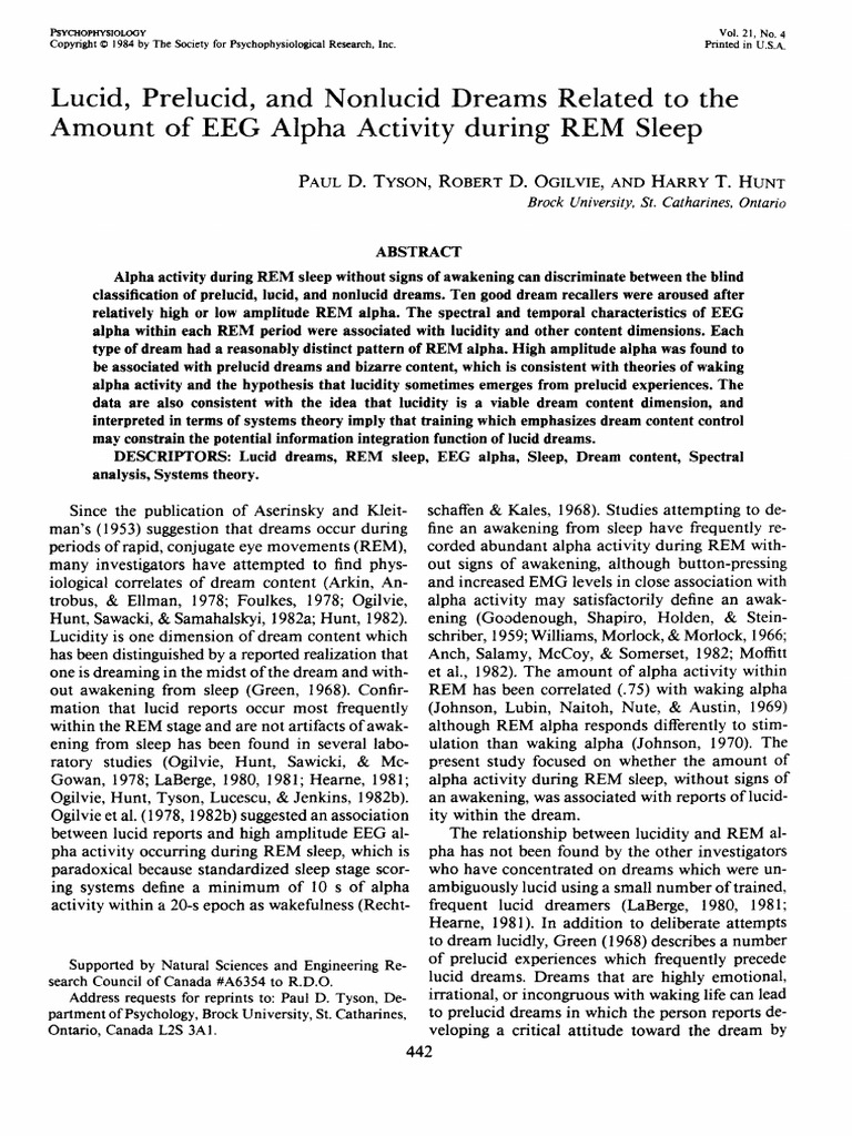 Neuroscience of lucid dreaming image