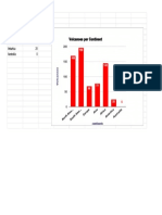 Graph - Sheet1