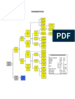 2.3.d. PI Rotan