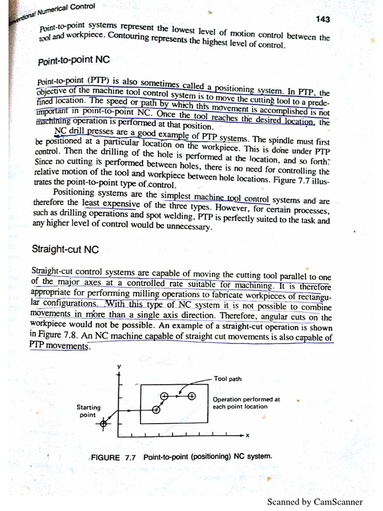 Cad 3 | PDF