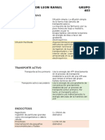 TRANSPORTE Molecular.docx