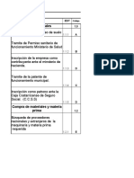 Lista de Actividades y Matriz de Atributos