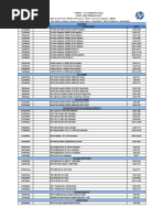 Bizgram Complete Product Listing | PDF | Hdmi | Media Technology