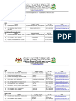 Data Sib Smra Sma Dan Pra Stam