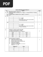 Skema Permarkahan Kertas 3 No. 1 Answer Mark