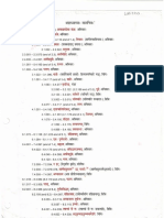 Panini Sutrani - 2 PDF