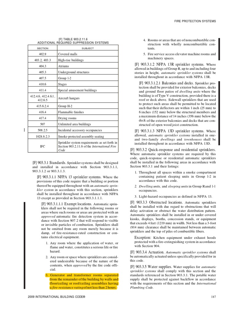 Icc Ibc 2009-1 | PDF | Fire Sprinkler System | Architectural Design