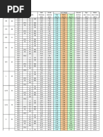 PIPE - Schedule