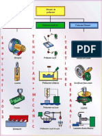 Tehnician Mecanic Intretinere Si Reparatii PDF