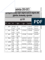 Gantala Panchangam2016 2017 PDF