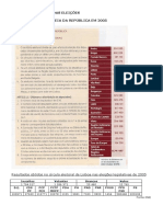 Metododehondt PDF