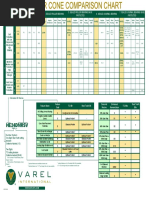 Hydraulic Fluid Cross Reference Chart | PDF