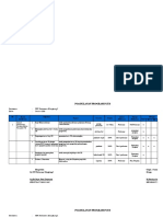 POA Bulanan P2 TB