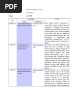 GPCB CPCB Category Wise List With GR | PDF | Chlorine | Fertilizer