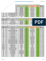 Orari Treni Speciali Trenitalia Per Adunata TREVISO2017