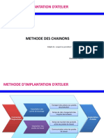 Methode Des Chaenons