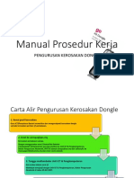 15 MPK Kerosakan Dongle PDF