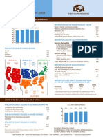 Direct Selling Association Current Numbers