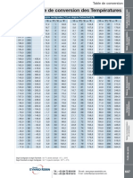 07 607 Conversions Table de Conversion Des Temperatures