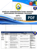 RPT Matematik THN 5