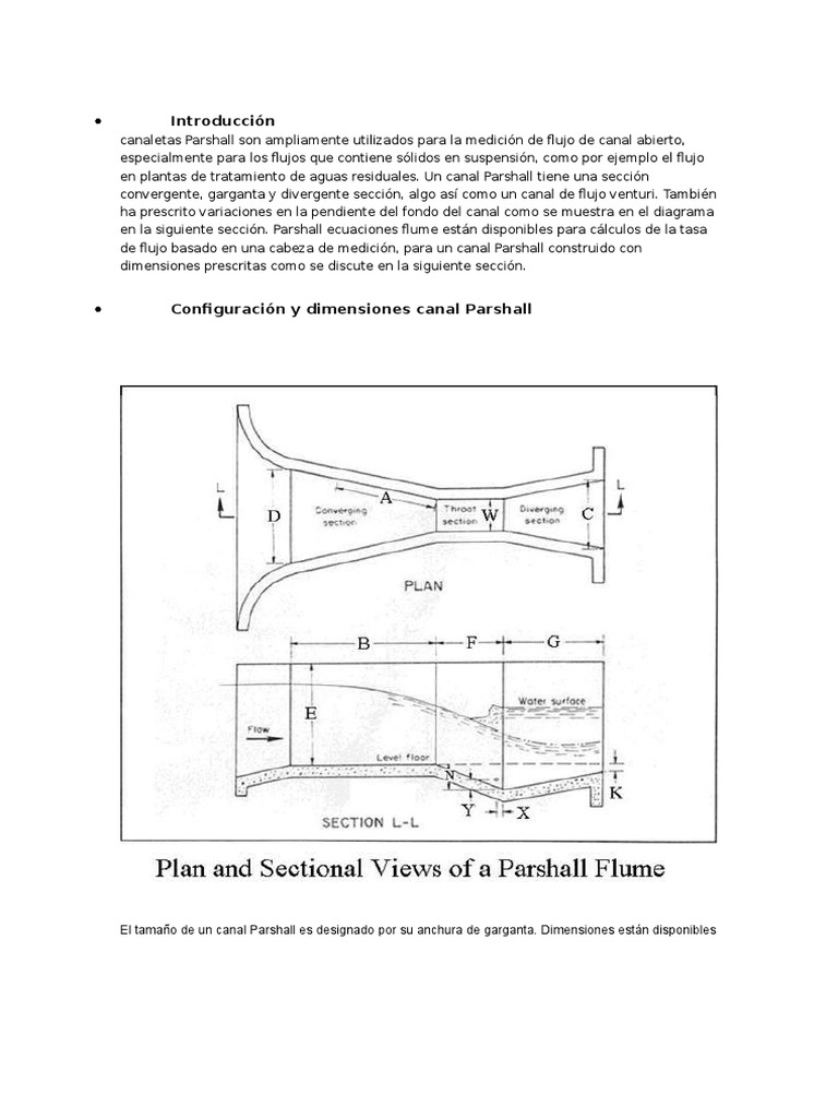 Parshall Nature Engineering