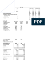 Final Budget Project