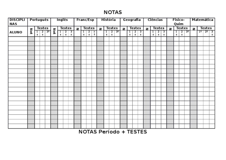 Tabela Notas | PDF