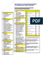 Planilha de Custos Bitrem 2014