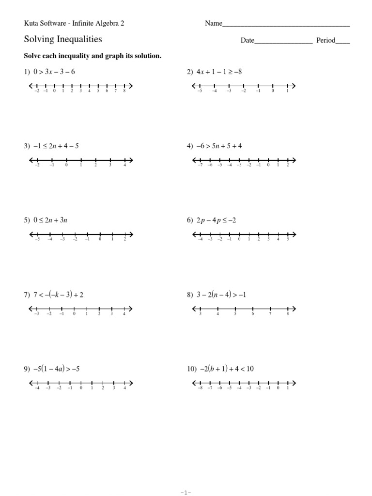 Solving Inequalities Algebra Teaching Mathematics