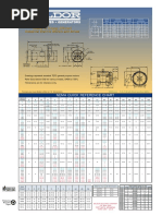 Baldor NEMA Frame Chart