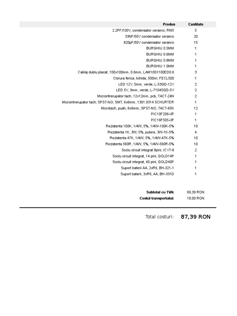 Electronic Components Inventory List | PDF