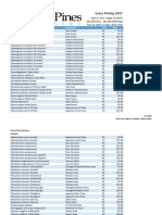 Grass Prices 2017