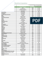 Lista de Empresas Clientes Go Integro 2016-03